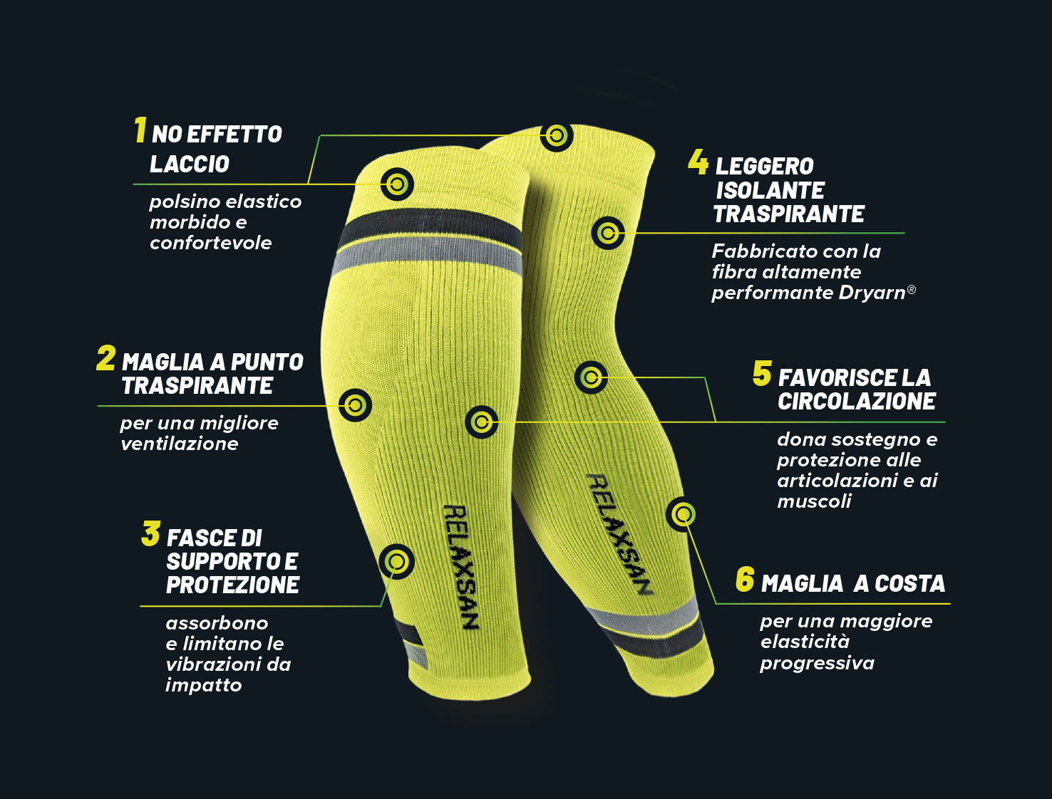 COMPRESSION-SPORT-SLEEVES-V2-2021_specs-IT