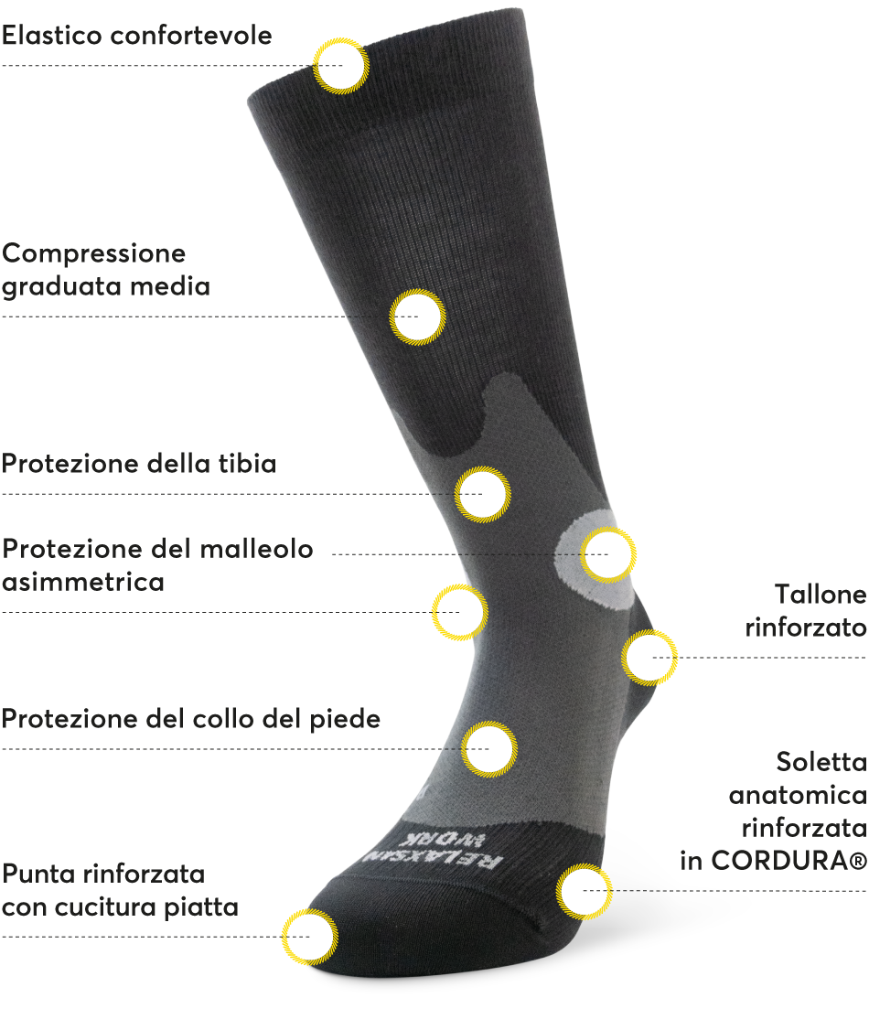 WØRK - Calze a compressione graduata appositamente studiate per l'utilizzo con scarpe antinfortunistiche